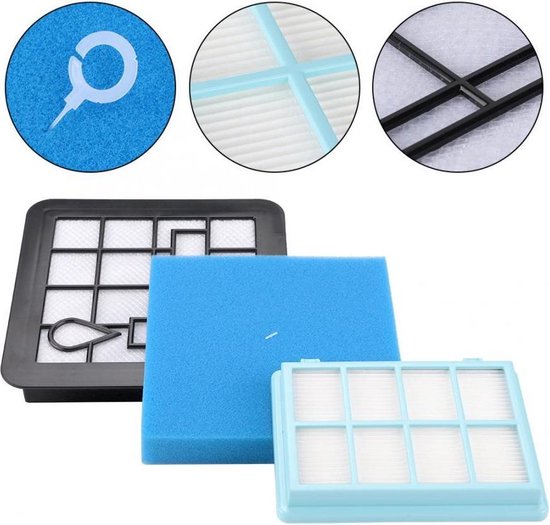 Filter set voor Philips Philips PowerPro Compact and Power Pro Active en City filterset Stofzuiger FC8010/01 HEPA allergie