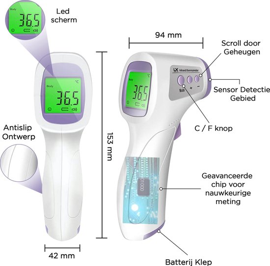 Infrarood Thermometer - Voorhoofd Thermometer - Thermometer Koorts -  Thermometer... | bol.com