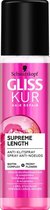 Gliss Kur Supreme Length Anti-Klit Spray 200 ml