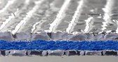 Alu Quattro, 10mm 4 laags aluminium met luchtzakken per 2 m2