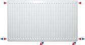 Omni 8 Horizontale radiator type 33 hoogte 600 breedte 600 vermogen 1447w
