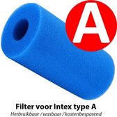 5 x Type A / III Filter Zwembad Herbruikbaar - Geschikt als Zwembadfilter Intex of Bestway - Zwembad Onderhoud Filtercartridge