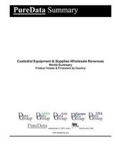 Custodial Equipment & Supplies Wholesale Revenues World Summary: Product Values & Financials by Country