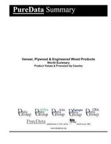 Veneer, Plywood & Engineered Wood Products World Summary: Product Values & Financials by Country