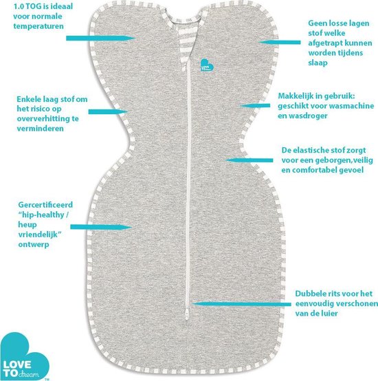 Grijze Love to Dream™ Swaddle Up™ inbakerdoek met uitleg over stof, rits en ontwerp.