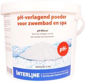 Interline pH minus 3 kg