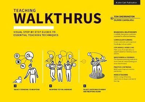 Teaching Walkthrus - cover