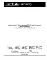 Automobile & Motor Vehicle Wholesale Revenues World Summary: Product Values & Financials by Country