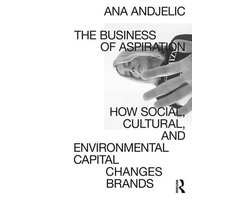 The Business of Aspiration