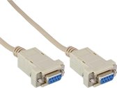 InLine Seriële RS232 null modemkabel 9-pins SUB-D (v) - 9-pins SUB-D (v) - 10 meter