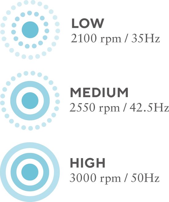 HoMedics PGM200 Draadloze Massage Gun - Lichtgewicht Design - 3 Opzetstukken - 3 Intensiteitsinstellingen - 1 uur Batterijduur - Oplaadbaar - Massageapparaat -Zwart