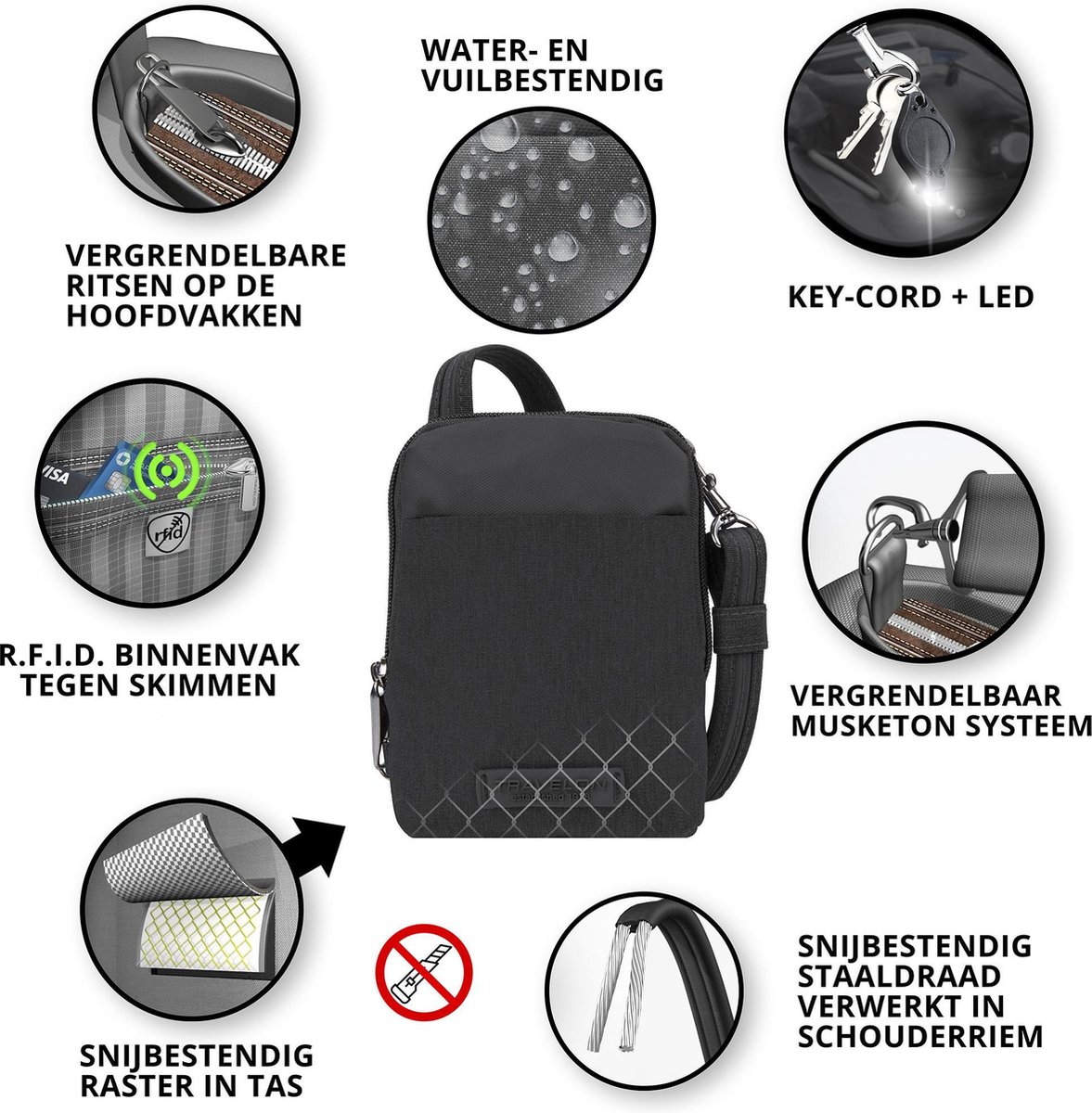 Travelon Metro AntiDiefstal Sling Rugzak RFID Snijbestendig Water en...