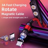 Rotate Magnetic Cable