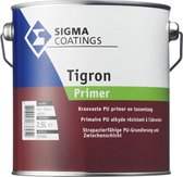 Sigma Tigron Aqua Primer white/base Wn 2,5 LITER