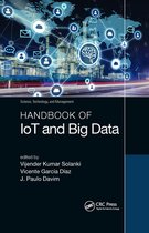 Science, Technology, and Management - Handbook of IoT and Big Data