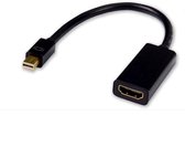 Adapter | Mini DisplayPort Naar HDMI