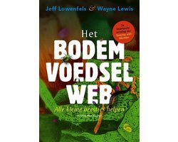 Het bodemvoedselweb