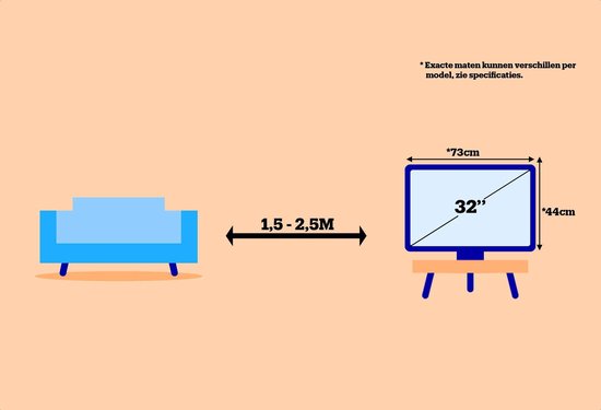 Illustratie van een 32-inch tv op standaard en een bank met kijkafstand van 1,5 tot 2,5 meter.