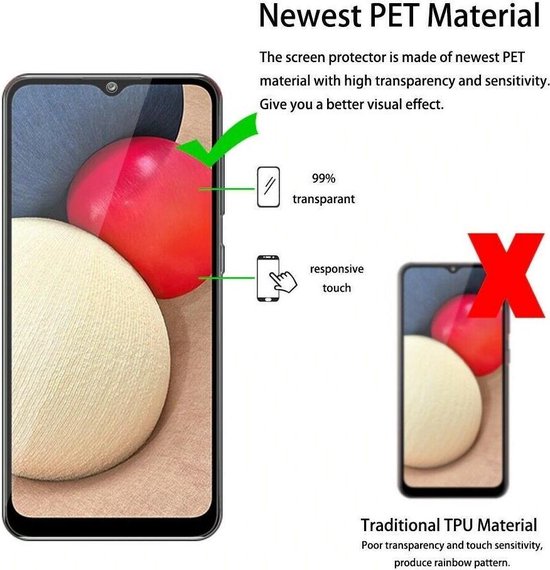 Coque Samsung A02 - Protecteur d'écran Samsung A02 5G - Coque Samsung Galaxy A02 Transparente 360 (Avant et Arrière) + Protecteur d'écran en Siliconen