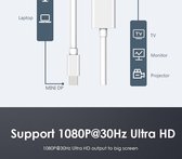 HDMI Zwart 1080p