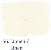 66. Linnen - matte muurverf l'Authentique