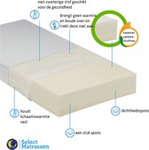 Select Matrassen - Healthy foam - Polyether - SG25 - 80x200 20 cm dik