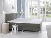200x200 Boxspring Gratis gemonteerd Compleet incl. topdekmatras Grijs Actie: 2 gratis kussens t.w.v. €79,99 p.s.