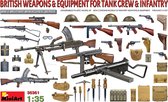 1:35 MiniArt 35361 British Weapons & Equipment for Tank Crew & Infantry Plastic kit