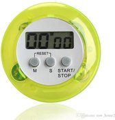 ENERGY01 - Digitale timer