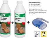 HG hardhout reiniger - 2 stuks + Zaklamp/Knijpkat