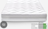 PureSleep™ matras met pocketvering 750 - Comfort Plus - Zilver rating
