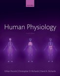 Human Physiology 4th