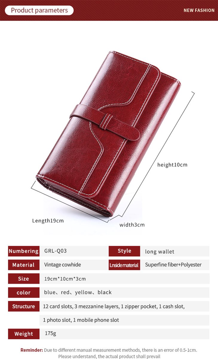 product