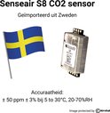 Senseair S8 CO2 sensor, geïmporteerd uit Zweden, met Zweedse vlag.