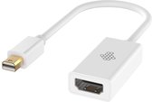 Bee's Thunderbolt naar HDMI - 4K - Mini DisplayPort naar HDMI - HDMI Switch - Wit