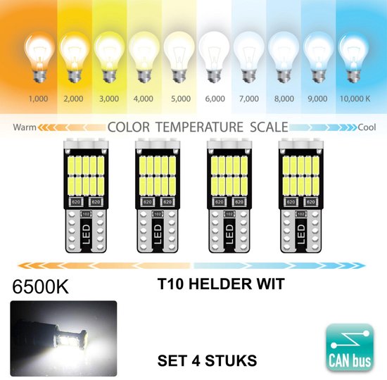 spek Werkelijk Verspreiding T10 Led Lamp Helder Wit (Set 4 stuks) 6500K Canbus 5W5 | 460 Lumen | Type  T26360-W |... | bol.com