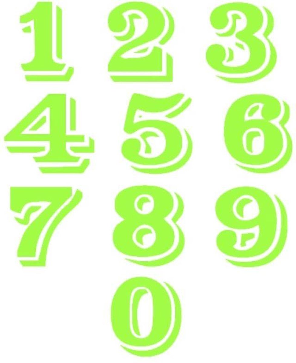 Containersticker Cijfer