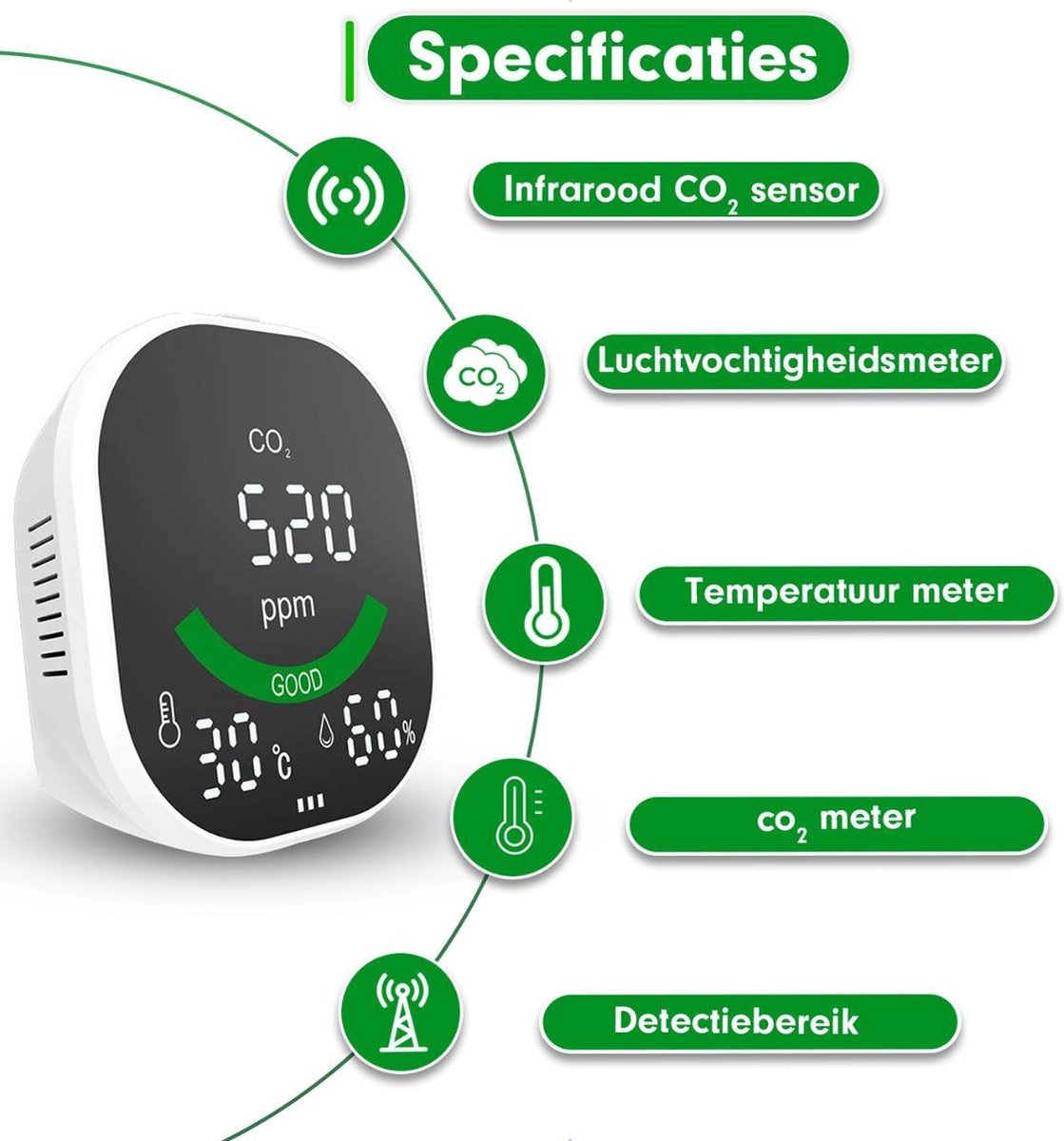 BS® CO2 Meter Binnen - Wifi Hygrometer en Thermometer - CO2 Melder Horeca  