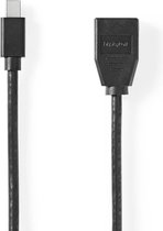 Mini DisplayPort-Kabel | DisplayPort 1.4 | Mini-DisplayPort Male | DisplayPort Female | 48 Gbps | Vernikkeld | 0.20 m | Rond | PVC | Zwart | Polybag