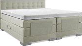 Boxspring Elektrische  Plint 140x210 Compleet Groen Knopen