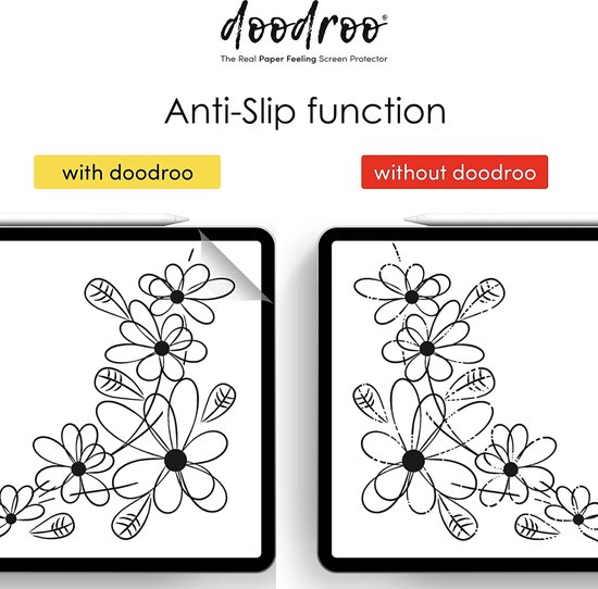 Doodroo Screenprotector Onyx Boox Note Air series - 2 stuks - Voor het échte papieren schrijf-gevoel — afbeelding 5