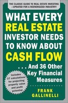 What Every Real Estate Investor Needs To