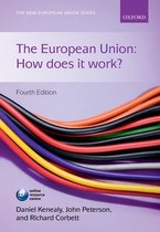 European Union How Does It Work