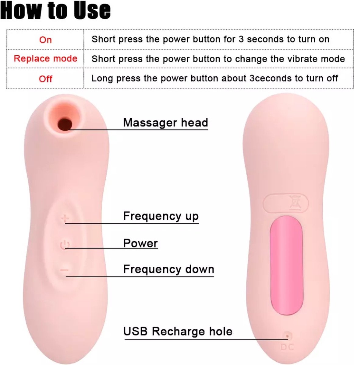 Vibrator Krachtige Klit Zuiger Clitoris Stimulator Voor Vrouwen Licht Roze Bol Com