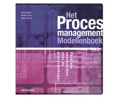 Het procesmanagement modellenboek