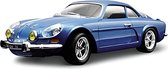 Bburago RENAULT ALPINE 1971 blauw schaalmodel 1:24