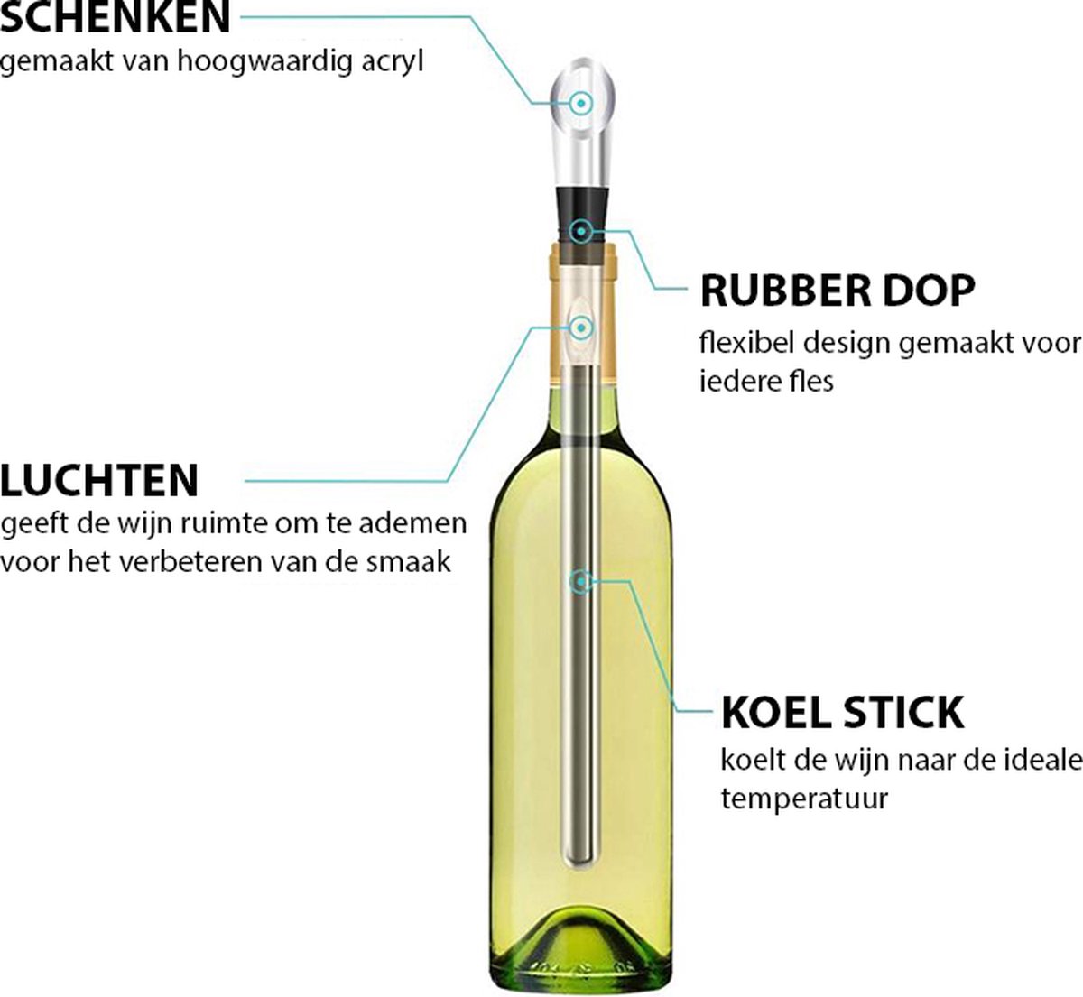 Wijnkoeler Stick - Wijn Koeler Staaf - Fles Koelers - Schenktuit - Wijnschenker - Wine Cooler - Kerst Cadeautip & Sinterklaas Schoencadeau — cadeau in Kookcadeaus - foto 5