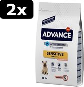 2x ADVANCE MINI SENSITIVE 3KG