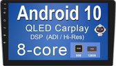 Autoradio TechU™ AT12 – Écran Tactile 10.1” 2 Din – Bluetooth & Wifi – Android 10.0 – Appel Mains Libres – Radio FM – USB – Navigation GPS – 8G RAM + 128G ROM