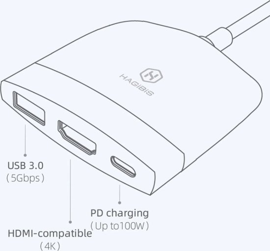 Ballinger - Hagibis - 3 en 1 - Switch type-C - USB-C pour Nintendo